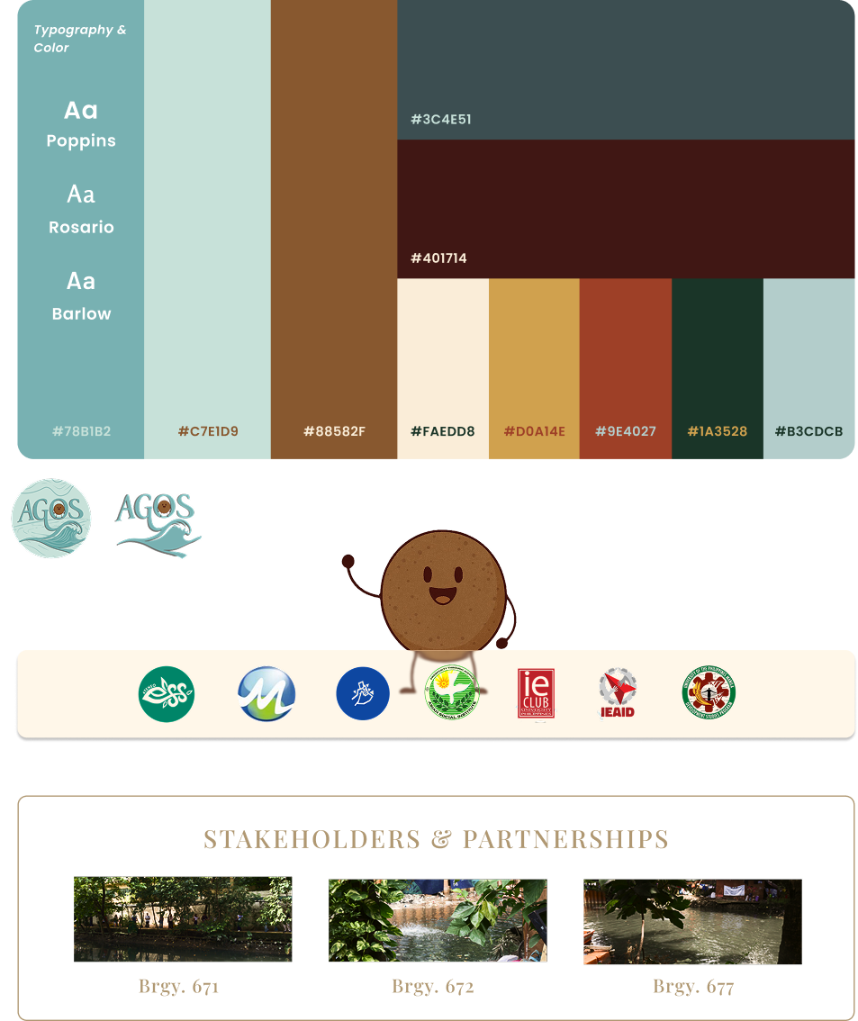 Design System, Typography, Colors, and Assets